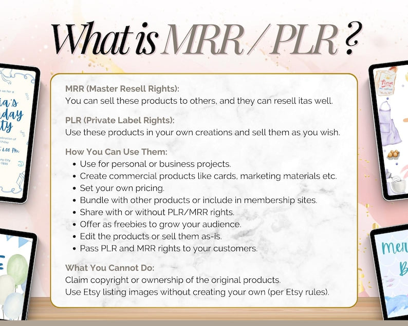 Digital Birthday Invitations Bundle | PLR & MRR Digital Product | 35 Canva Templates for Print on Demand and Digital Marketing
