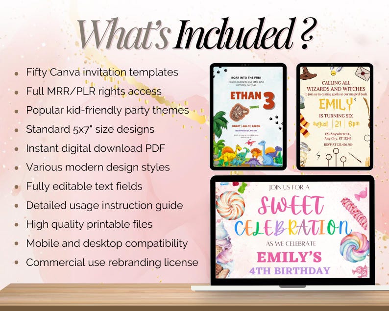 Digital Birthday Invitations Bundle | PLR & MRR Digital Product | 35 Canva Templates for Print on Demand and Digital Marketing