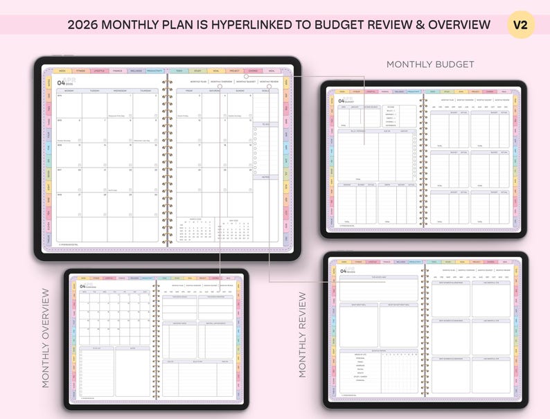 All-in-One Digital Planner 2026, 2027, 2028 Digital Planner, Digital Journal, Digital Goodnotes Template, Weekly, Daily Planner, Notability